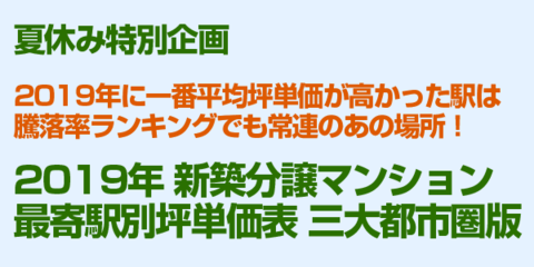 夏休み特別企画 19年に一番平均坪単価が高かった駅は騰落率ランキングでも常連のあの場所 新築分譲マンション最寄駅別坪単価表 三大都市圏版 Realnet リアルネット ニュース